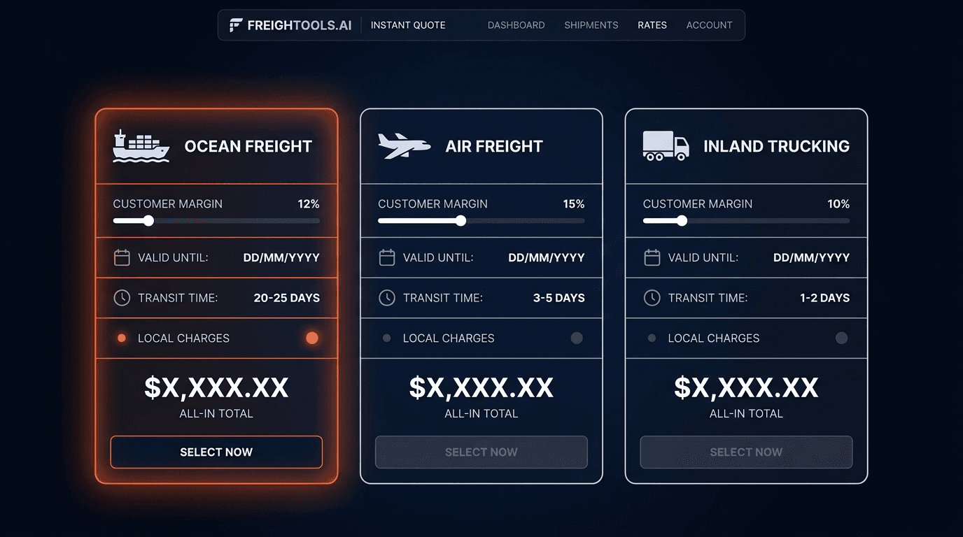 Side-by-side rate comparison panel showing spot and contract pricing structures.