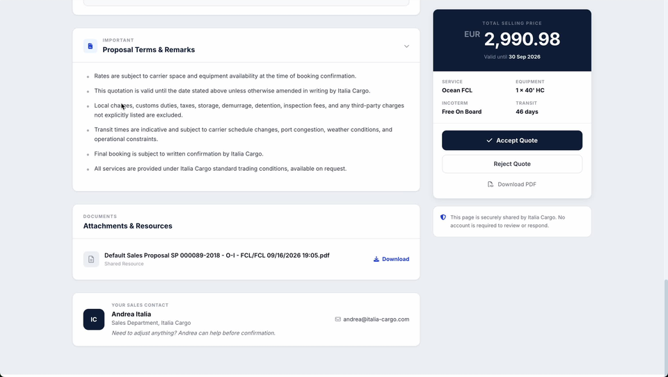 The customer quotation page scrolled to Proposal Terms & Remarks, with six terms bullets on the left, an Attachments & Resources card holding one row marked Shared Resource — "Default Sales Proposal SP 000089-2018 - O-I - FCL/FCL 09/16/2026 19:05.pdf" — with a Download link at its right, and a sales contact card below it reading Andrea Italia, Sales Department, Italia Cargo, andrea@italia-cargo.com; on the right, a card whose dark header reads TOTAL SELLING PRICE EUR 2,990.98 valid until 30 Sep 2026, above a grid reading Service Ocean FCL, Equipment 1 × 40' HC, Incoterm Free On Board and Transit 46 days, with the Accept Quote, Reject Quote and Download PDF controls on white beneath it, and a separate card below saying the page is securely shared and no account is required